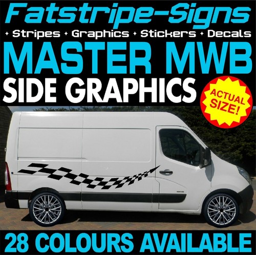 Fit renault master - to,
