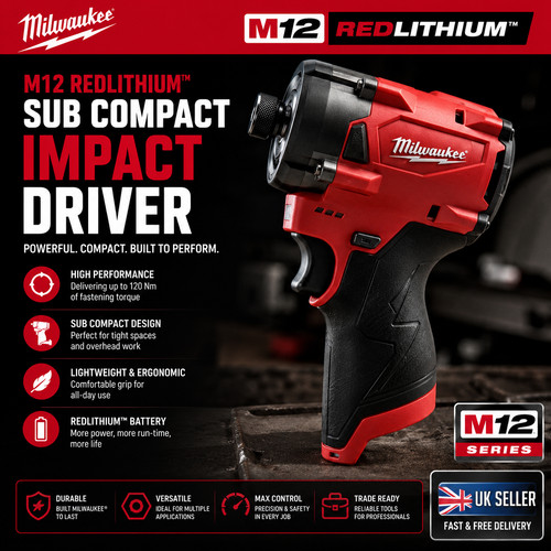 Milwaukee m12 blirdc fuel - milwaukee,