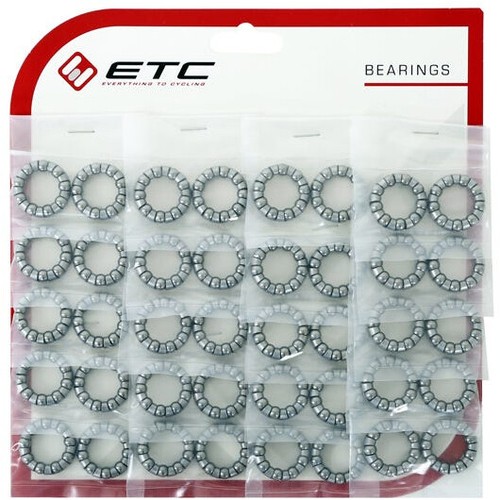 Etc quality cycle - etc, /