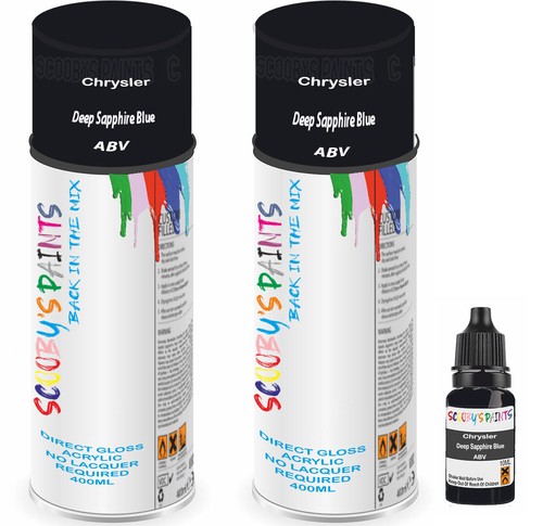 For chrysler spray paint - for,