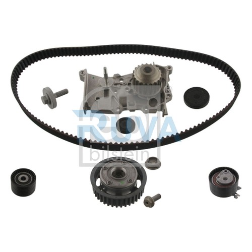 Fits renault megane - fits,