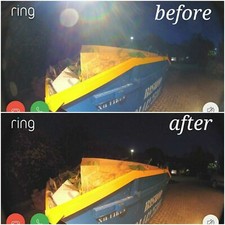 Ring 1,2,3 Pro, Elite Rain/Glare Cover - Now Including Pro 2