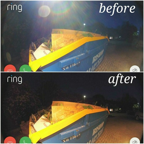Ring pro elite - 1,2,3,