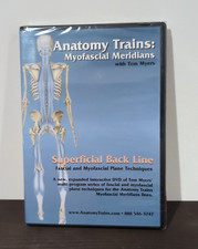 Anatomy Trains: Myofascial