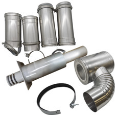 Powrmatic M200 Horizontal