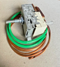 Worcester CH Control stat