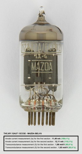Mazda belvu ecc82 - mazda, 12au7