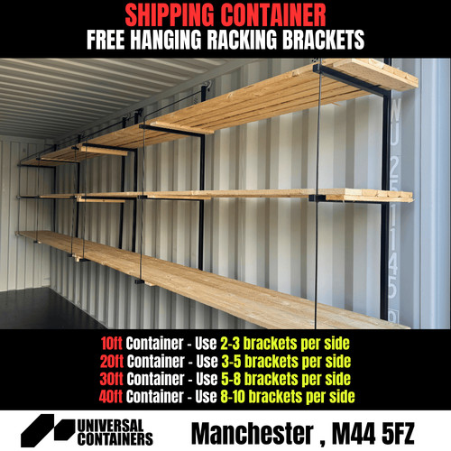 Shipping container shelving - container,