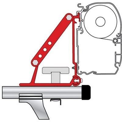 Fiamma awning mounting - awning,