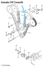 Ford Cosworth Granada 2.9 V6