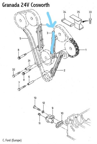 Ford cosworth granada v6 - granada,