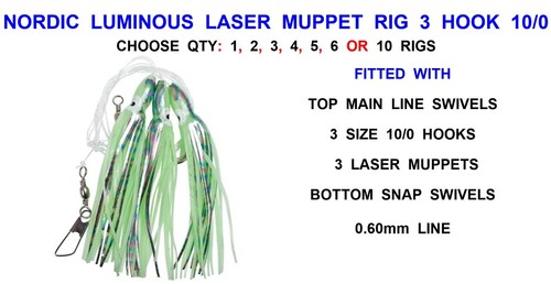 Nordic luminous silver laser - nordic,