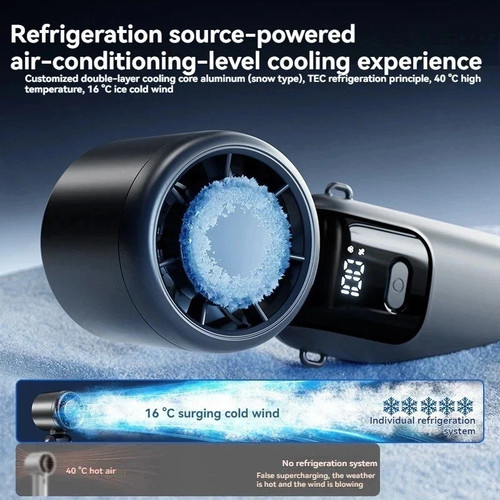 Turbo foldable fan - foldable,