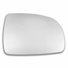 Right driver side wing - driver,