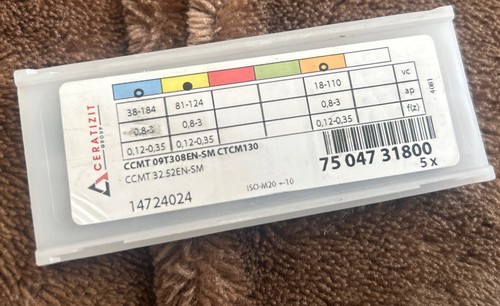 Tungsten carbide tips ccmt - tungsten,