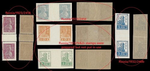 Russia 1923 mnh 2r - 1r,,