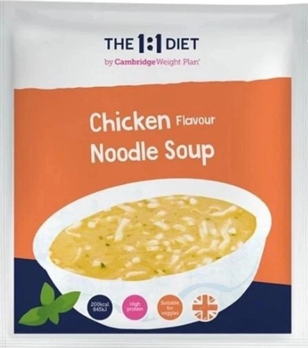 The weight plan by - the, 1:1