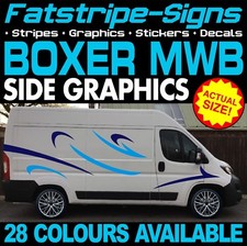 to fit PEUGEOT BOXER L2 MWB