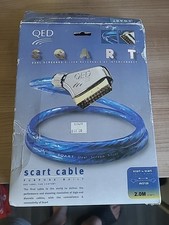 Qed sqart dual - sqart,