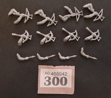 Warhammer AoS Mordheim