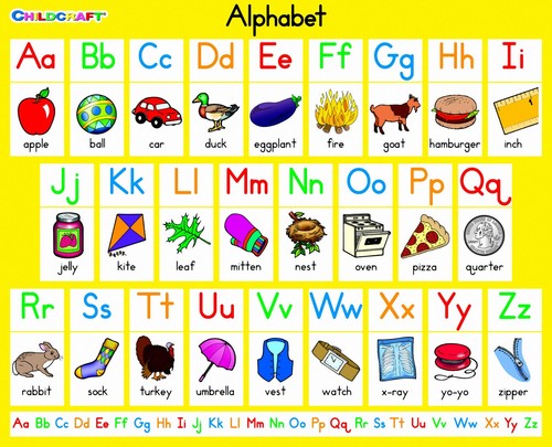 Laminated childrens alphabet - childrens,