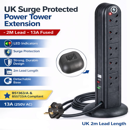 Gang extension tower - 10, surge