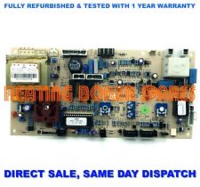 ALPHA CB24 CB24X CB28 & CB28X