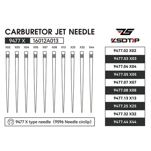 Carburetor 10pcs jet - 10pcs, needle