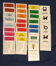 INDIVIDUAL COVENTRY MONOPOLY