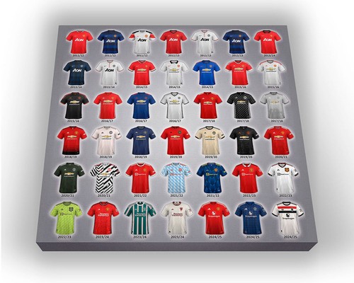 Manchester united wall - united,