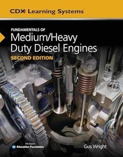 Fundamentals of Medium/Heavy