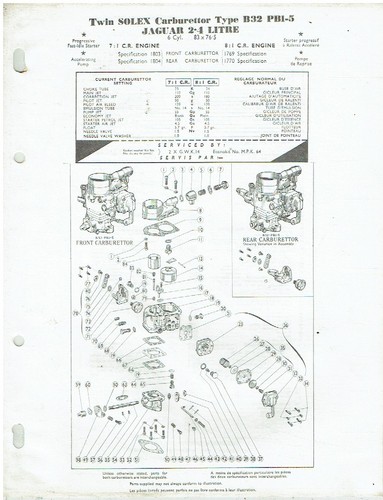 Jaguar ltr model twin - jaguar,
