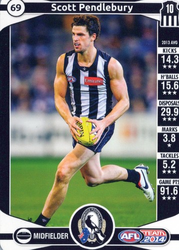 2014 afl football - afl, card