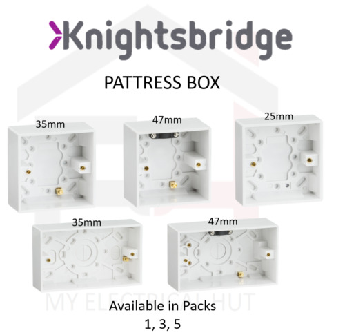 Pattress box wall - pattress,