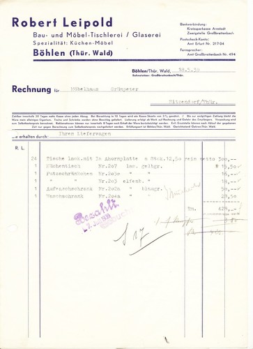Planks - planks, (thÜr.