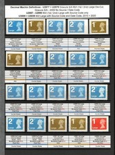 SEMI-SPECIALISED COLLECTION OF