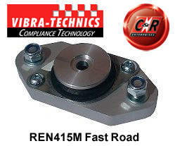 For renault clio - for,
