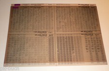 Microfiche Spare Parts Catalog