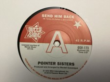 DEMO - SEND HIM BACK - THE