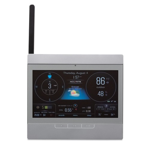 Acurite atlas home - atlas, weather