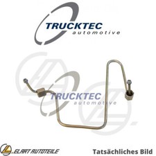 HIGH PRESSURE LINE INJECTION