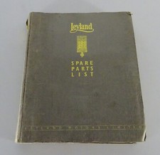 Spare parts list / Parts