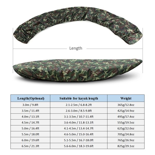 Oxford heavy duty kayak - oxford, cover