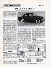 Singer Gazelle 1956 Motor