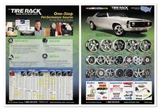 Tire Rack Performance Wheels