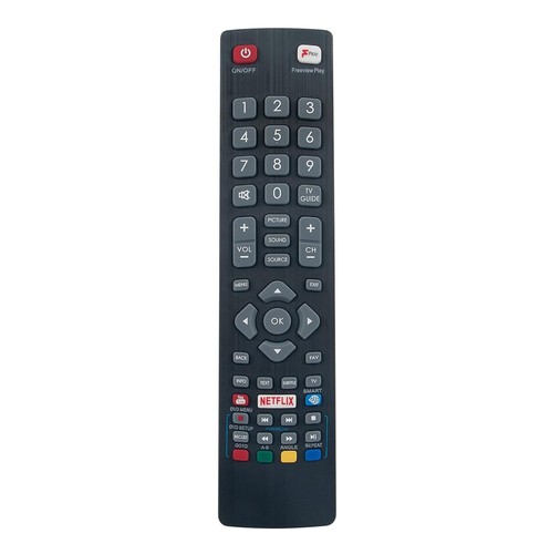 Replacement remote control - replacement,