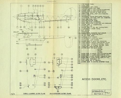 Hawker hurricane technical - hawker,