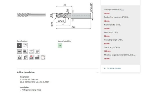 Wnt ceratizit end milling - wnt,