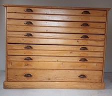 Vintage Industrial Architect's