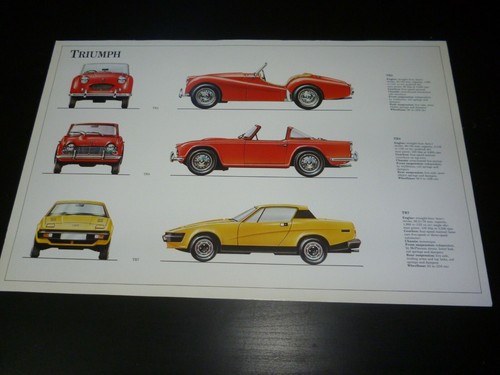 Pictures classic cars to - of,
